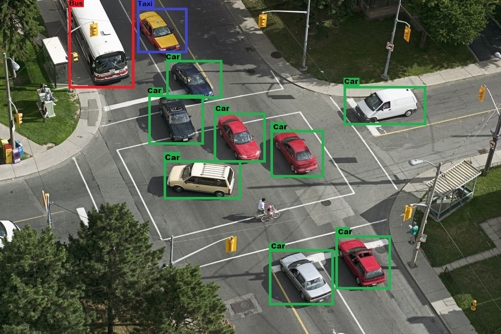AI-driven computer system by 色花堂_色花堂 98堂 enhances traffic safety.