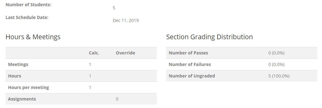 class and grade info